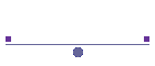Mauer von Osten