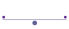 Dokumente